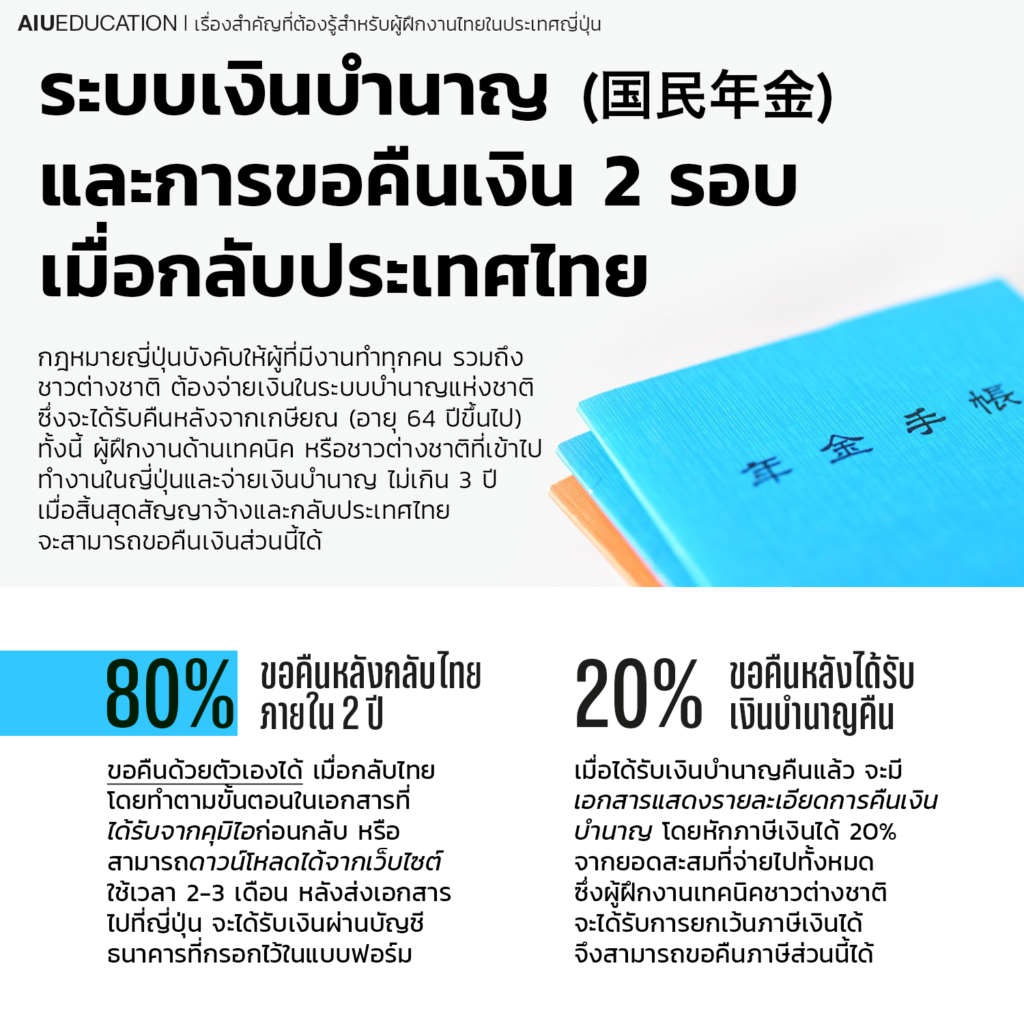 วีซ่าฝึกงานด้านเทคนิค AIU