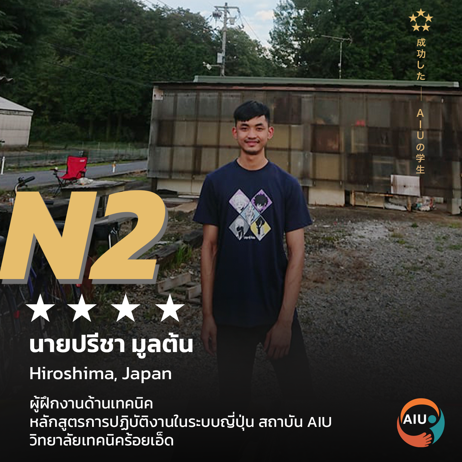 N2_ปรีชา มูลต้น