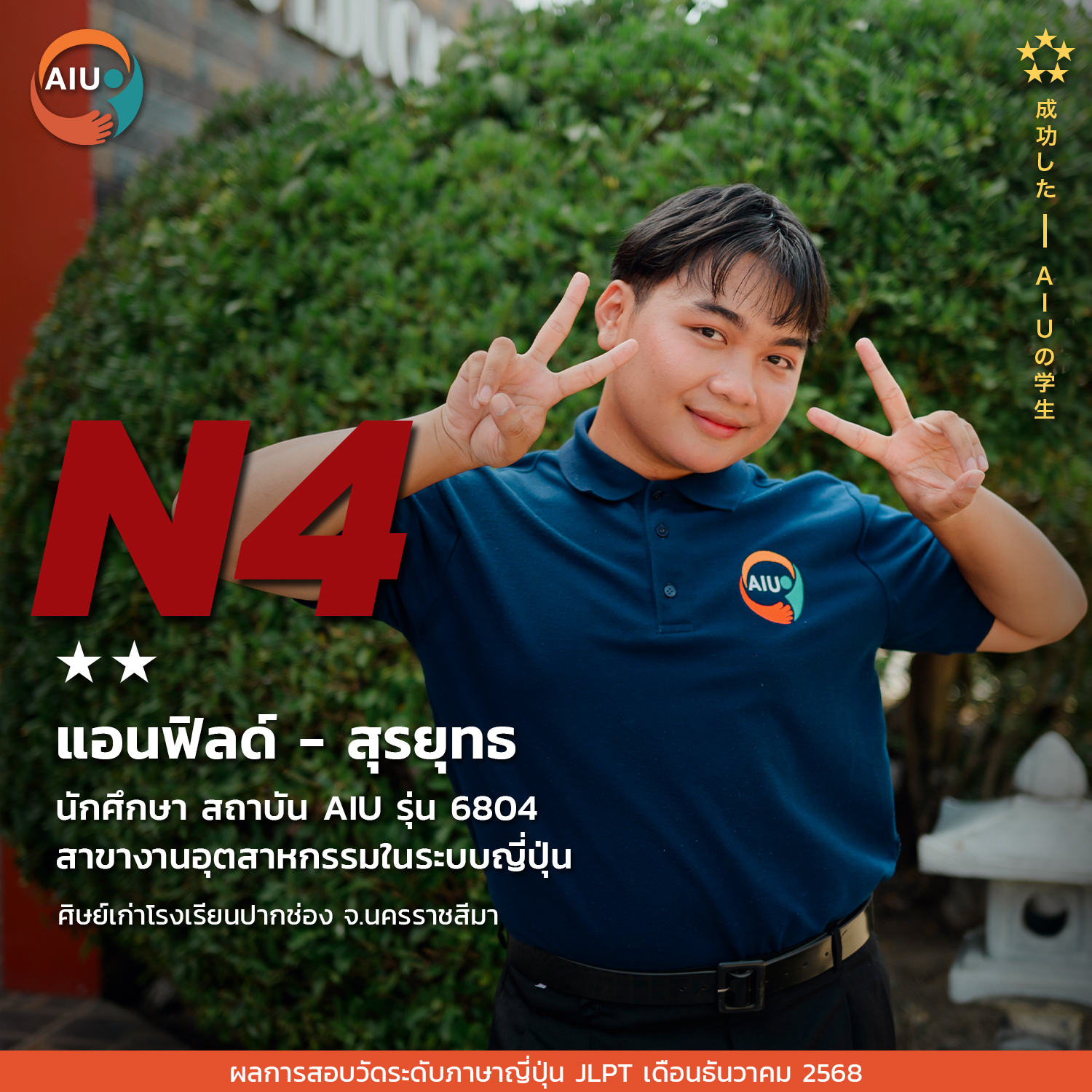 N4-สุรยุทธ